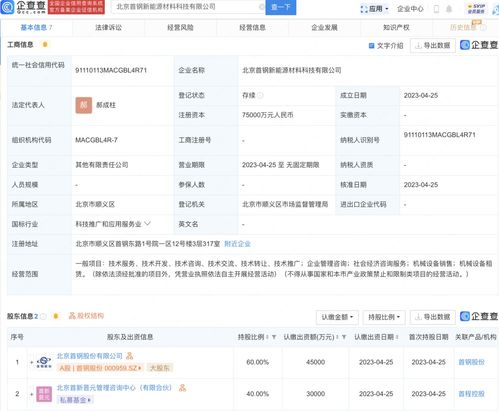 社會(huì)經(jīng)濟(jì)咨詢服務(wù) 推動(dòng)企業(yè)和區(qū)域發(fā)展的隱形引擎